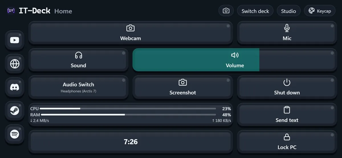 IT-Deck — дека Home в теме Keycap, телефон лежит горизонтально: широкая плитка Webcam, Mic, Sound, ползунок Volume, Audio Switch, Screenshot, Shut down, нагрузка ПК, Send text, часы и Lock PC, слева панель быстрого запуска